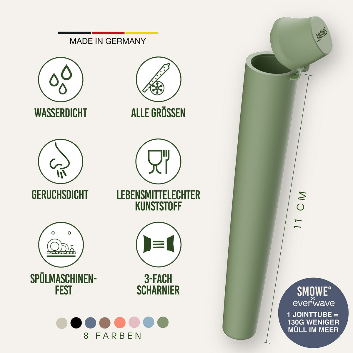 GREENCONE Premium Joint Tube